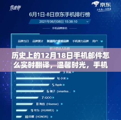 溫馨時光，手機(jī)郵件里的歷史翻譯奇妙之旅——歷史上的12月18日手機(jī)郵件實時翻譯探索