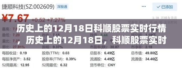 歷史上的12月18日科順股票實(shí)時(shí)行情深度解析與回顧