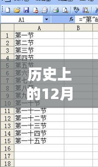 歷史上的12月18日，Excel數(shù)據(jù)與自然換算的奇妙之旅，探尋內(nèi)心平靜的旅程