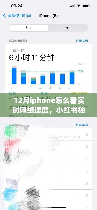 揭秘，iPhone 12月實時網(wǎng)絡速度監(jiān)控技巧，網(wǎng)速一目了然！小紅書獨家分享指南