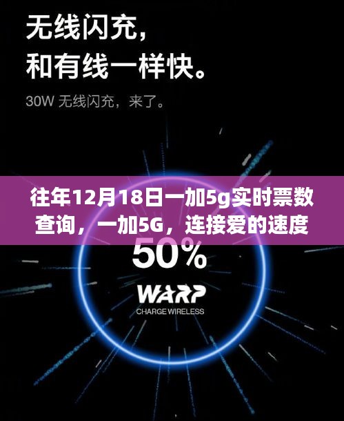 一加5G連接愛的速度與激情，實(shí)時(shí)票數(shù)查詢與溫馨的查詢故事