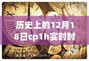 探秘時(shí)光驛站，歷史上的12月18日與CP1H實(shí)時(shí)時(shí)鐘的奇妙交匯點(diǎn)