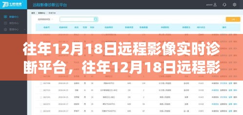 往年12月18日遠(yuǎn)程影像實時診斷平臺深度解析與評測介紹