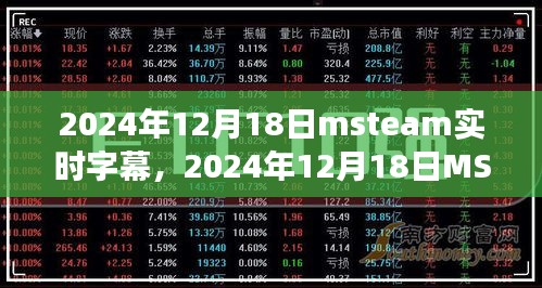 2024年MSTEAM實時字幕功能應(yīng)用展望與評估