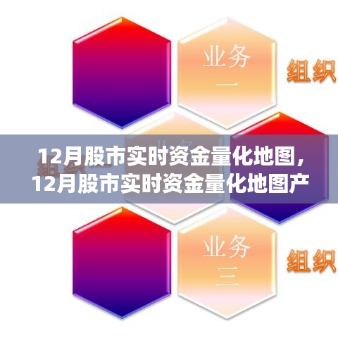 12月股市實(shí)時(shí)資金量化地圖產(chǎn)品評(píng)測(cè)介紹