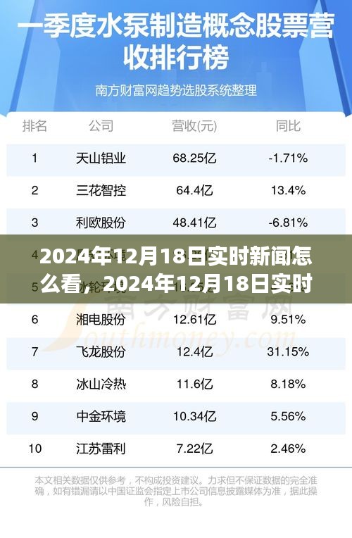 深度聚焦，2024年12月18日實(shí)時新聞解讀與洞察