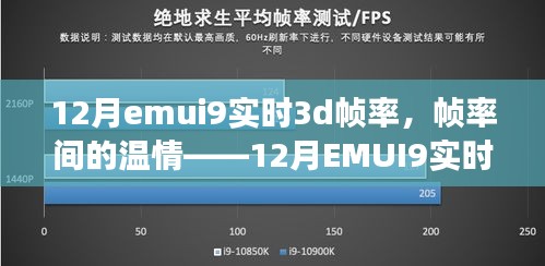 12月EMUI9實(shí)時(shí)3D下的家庭故事，幀率間的溫情