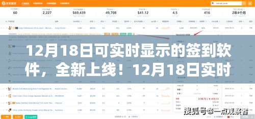 12月18日實時簽到軟件全新上線，引領(lǐng)簽到新潮流