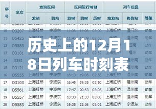 探秘時光列車，歷史上的K600列車時刻表與小巷特色小店的奇妙邂逅