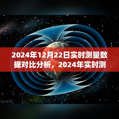 2024年實(shí)時測量數(shù)據(jù)深度對比分析，觀點(diǎn)與立場闡述