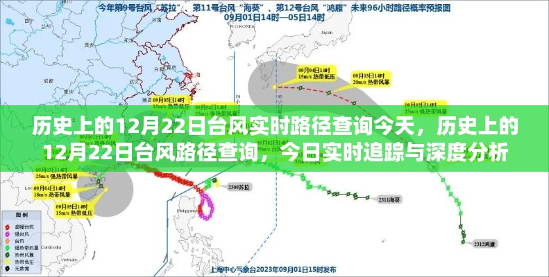 歷史上的12月22日臺風(fēng)實時路徑查詢與深度分析今日追蹤報告