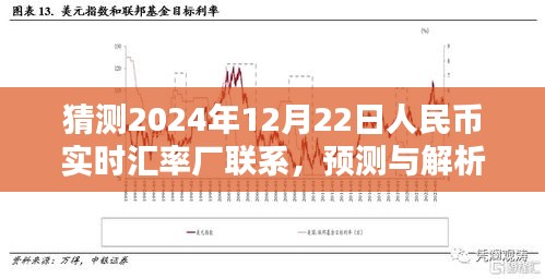 解析預(yù)測(cè)，2024年人民幣實(shí)時(shí)匯率走勢(shì)及影響因素，聯(lián)系與預(yù)測(cè)報(bào)告出爐！