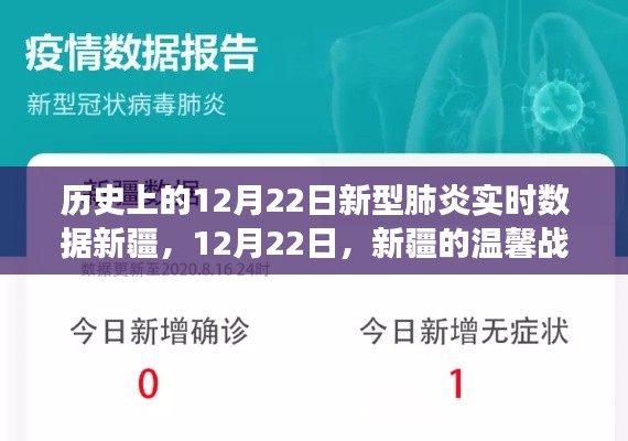 新疆戰(zhàn)疫日記，12月22日實時數(shù)據(jù)背后的溫情故事