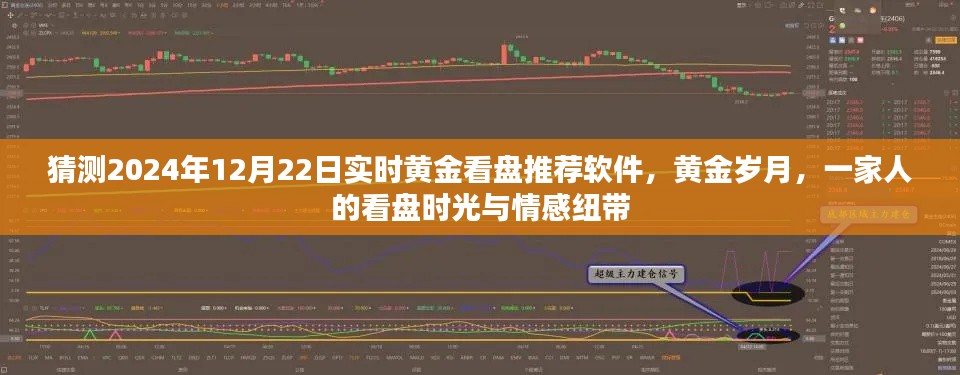 黃金歲月，一家人的看盤時光與情感紐帶，2024年黃金看盤推薦軟件展望