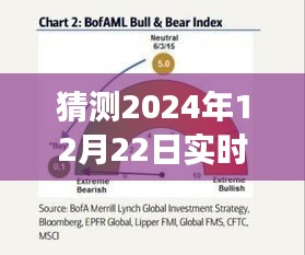 揭秘未來債券解盤新姿勢，預(yù)測2024年債券解盤方法與特色小店的秘密探索