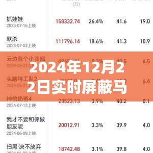 揭秘實(shí)時(shí)屏蔽馬賽克軟件，守護(hù)你的隱私，2024年最佳解決方案！