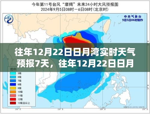 往年12月22日日月灣實(shí)時(shí)天氣預(yù)報(bào)概覽及七日天氣分析