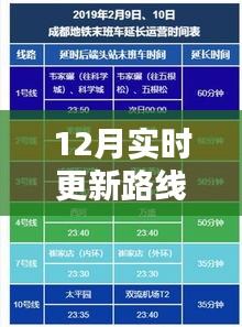 掌握核心技巧，十二月實時更新路線規(guī)劃與設置指南