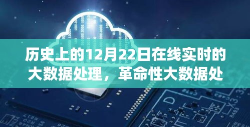 歷史上的12月22日重塑數(shù)字世界體驗(yàn)，云端實(shí)時大數(shù)據(jù)處理平臺的革命性進(jìn)展