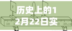 歷史上的12月22日，實時監(jiān)控廢氣消除技術(shù)的創(chuàng)新發(fā)展與應(yīng)用