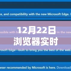 12月22日瀏覽器實(shí)時(shí)刷新工具使用指南，適合初學(xué)者與進(jìn)階用戶(hù)的學(xué)習(xí)步驟與指南