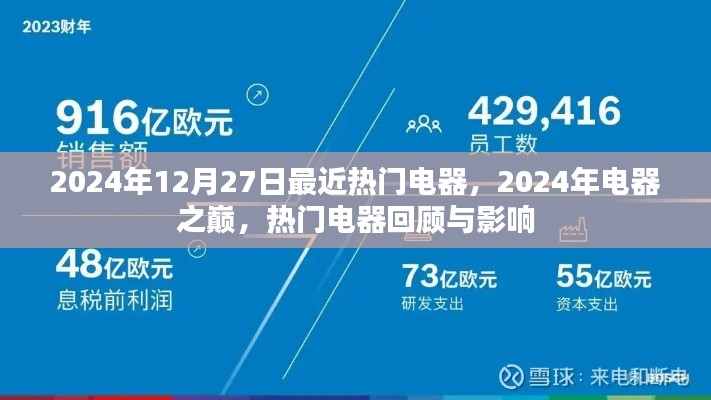 2024年電器巔峰回顧，熱門電器的影響與趨勢展望