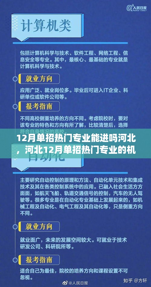 河北12月單招熱門專業(yè)的機(jī)遇與挑戰(zhàn)解析