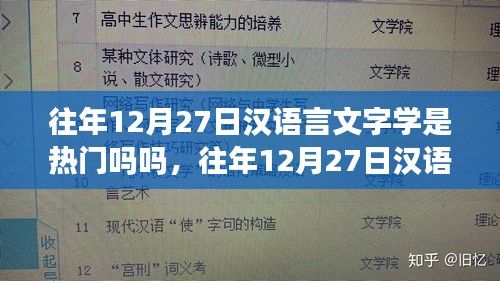 漢語言文字學(xué)在往年12月27日的熱門程度分析，觀點(diǎn)論述與標(biāo)題概述