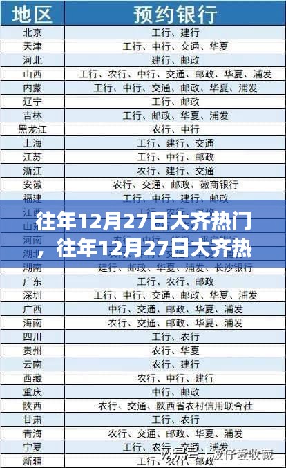 往年12月27日大齊熱門事件回顧與解析，熱門事件深度剖析與回顧