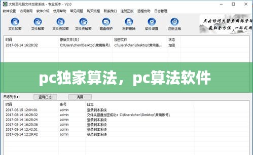 pc獨(dú)家算法，pc算法軟件 