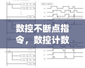 數(shù)控不斷點(diǎn)指令，數(shù)控計(jì)數(shù)怎么設(shè)置斷電不清零 