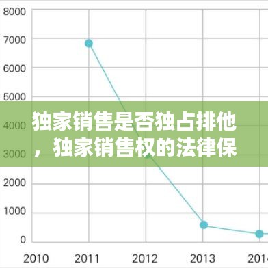 獨家銷售是否獨占排他，獨家銷售權的法律保護 