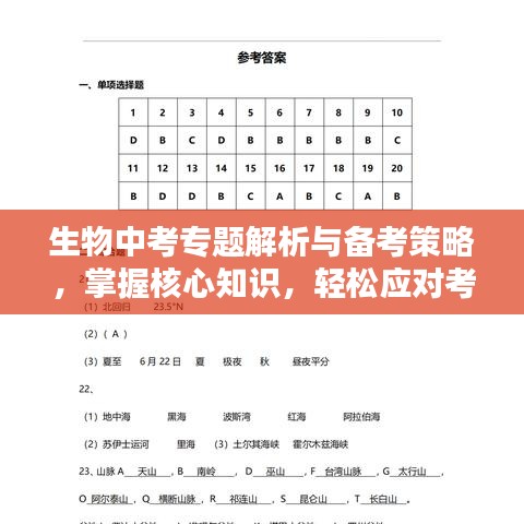 生物中考專題解析與備考策略，掌握核心知識，輕松應(yīng)對考試挑戰(zhàn)