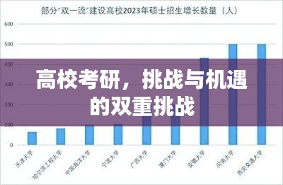 高?？佳校魬?zhàn)與機(jī)遇的雙重挑戰(zhàn)