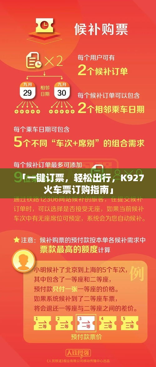 「一鍵訂票，輕松出行，K927火車票訂購指南」