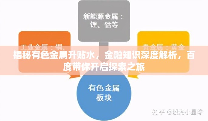 揭秘有色金屬升貼水，金融知識(shí)深度解析，百度帶你開啟探索之旅