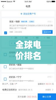 全球電價排名大揭秘，圖文詳解助你一目了然