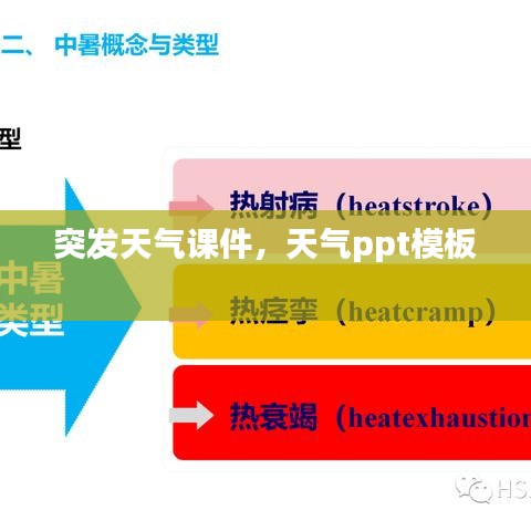 突發(fā)天氣課件，天氣ppt模板 