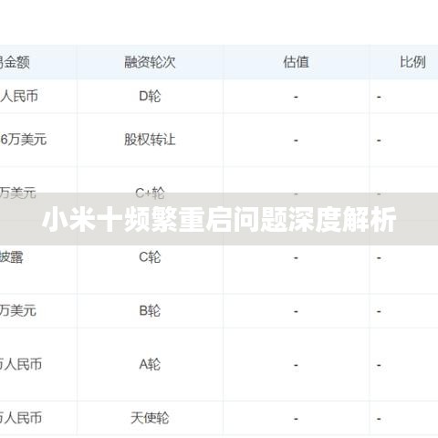 小米十頻繁重啟問題深度解析