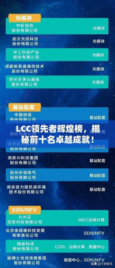 LCC領(lǐng)先者輝煌榜，揭秘前十名卓越成就！