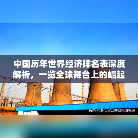 中國歷年世界經(jīng)濟排名表深度解析，一覽全球舞臺上的崛起之路