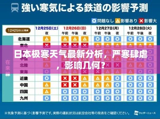 日本極寒天氣最新分析，嚴(yán)寒肆虐，影響幾何？