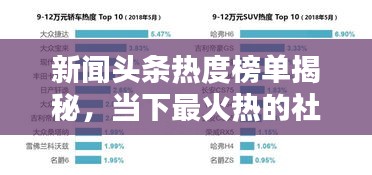 新聞頭條熱度榜單揭秘，當下最火熱的社會話題TOP排行