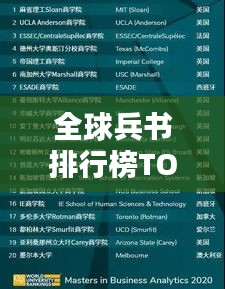 全球兵書排行榜TOP10，揭秘世界最全的兵書排名