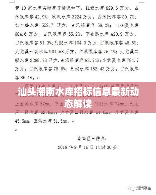 汕頭潮南水庫招標信息最新動態(tài)解讀