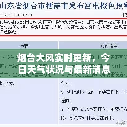 煙臺大風(fēng)實時更新，今日天氣狀況與最新消息速覽
