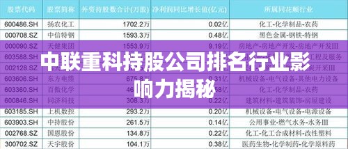 中聯(lián)重科持股公司排名行業(yè)影響力揭秘