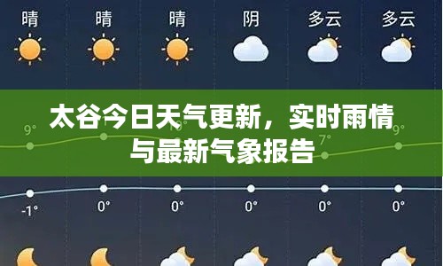 太谷今日天氣更新，實時雨情與最新氣象報告