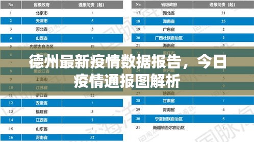 德州最新疫情數(shù)據(jù)報(bào)告，今日疫情通報(bào)圖解析