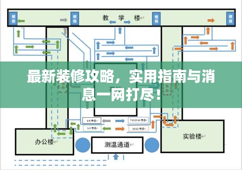 最新裝修攻略，實(shí)用指南與消息一網(wǎng)打盡！